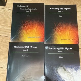 （分類：）位於 。 由 hpcmonkey 提交（商品編號 1172435147，圖片 1）。簡介： 。