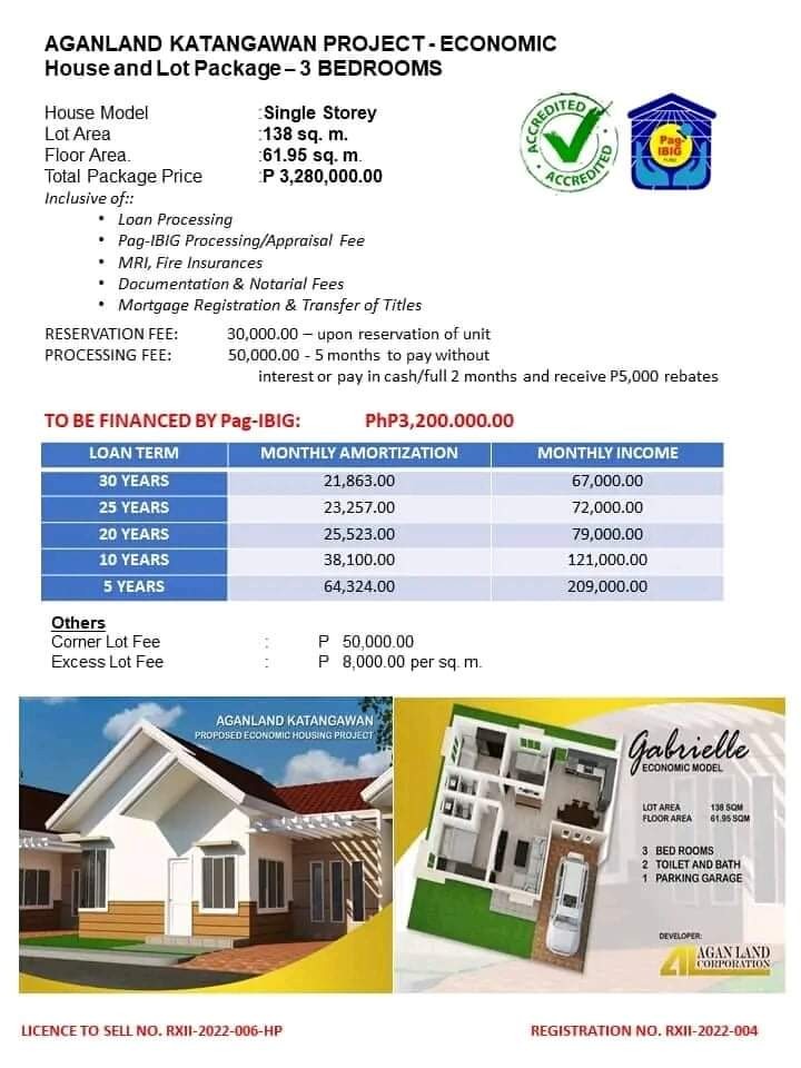 Housing In Gensan, Community on Carousell