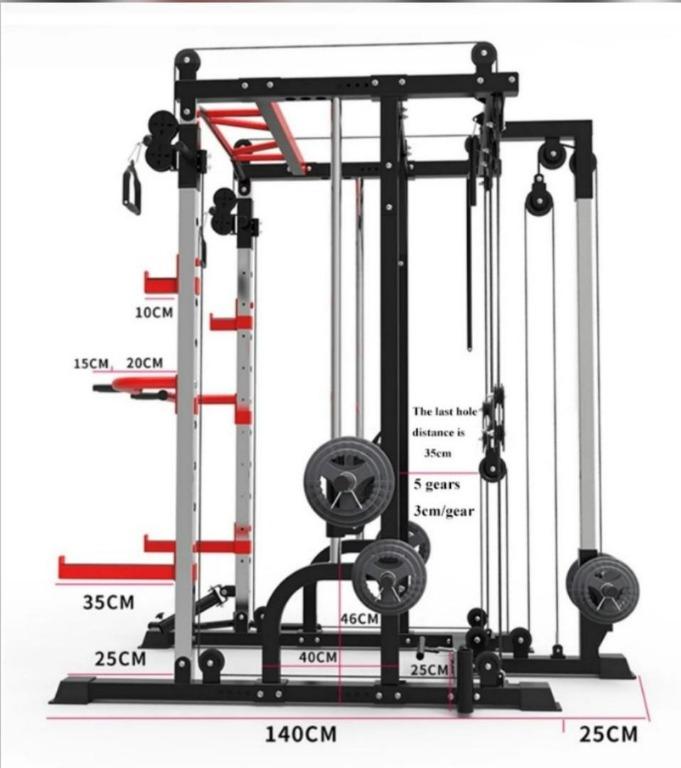 Smith machine sales crossover