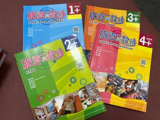 （分類：）位於 。 由 annakwok 提交（商品編號 1172641905，圖片 1）。簡介： 。