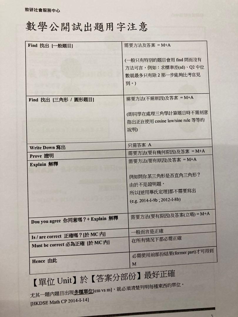 小龍數學筆記dse Maths Notes 興趣及遊戲 書本 文具 教科書 Carousell