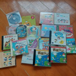 （分類：）位於 。 由 iamjesi123 提交（商品編號 1172679193，圖片 1）。簡介： 。