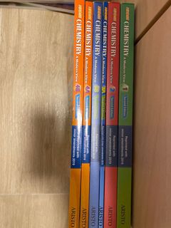 （分類：）位於 。 由 kylling 提交（商品編號 1172760595，圖片 1）。簡介： 。