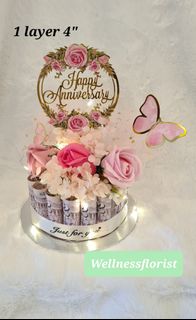 (Category: ) located in . Submitted by wellnessflorist (Listing ID 1168907538, Image 1). Description: .