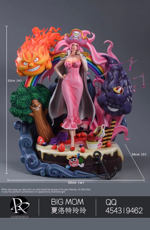 Charlotte top linlin figure