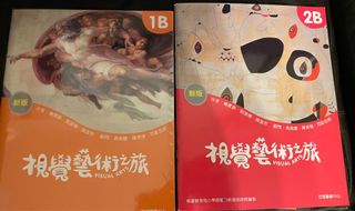 （分類：）位於 。 由 chipchiplover 提交（商品編號 1172961669，圖片 1）。簡介： 。