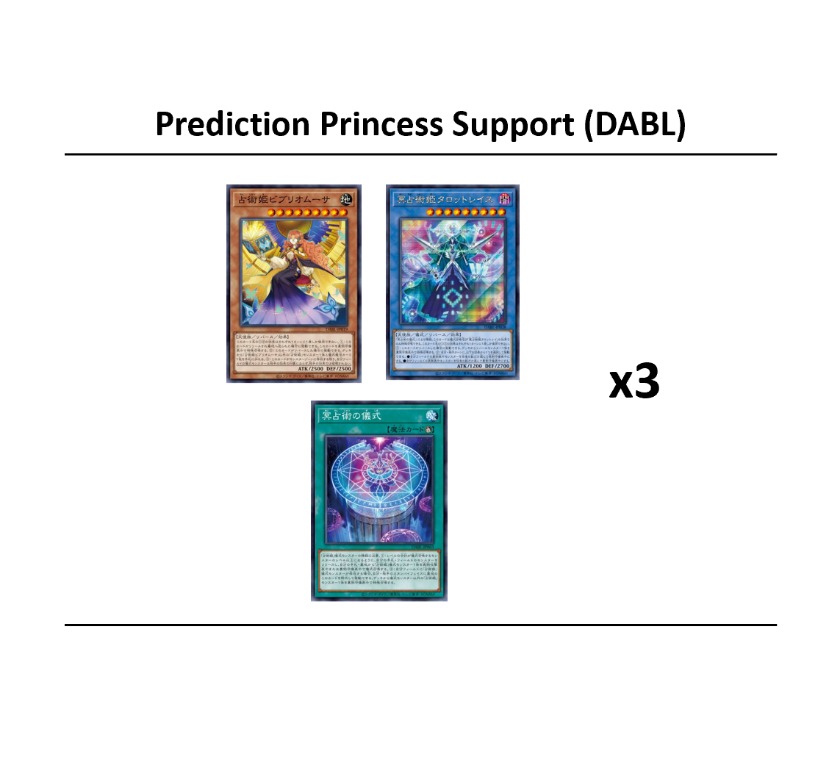 [FULL SET!] Prediction Princess Support Set Yugioh (DABL), Hobbies