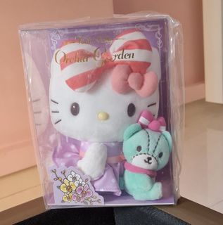 (Category: ) located in . Submitted by celestng90 (Listing ID 1172898284, Image 1). Description: .