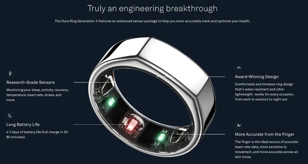 Oura Ring. Smart Ring for Fitness, Stress, Sleep & Health.