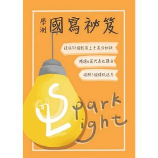 由 02071007 (刊登 ID 1172936303，圖片 1) 提交，位於 的 (類別：)，說明：。