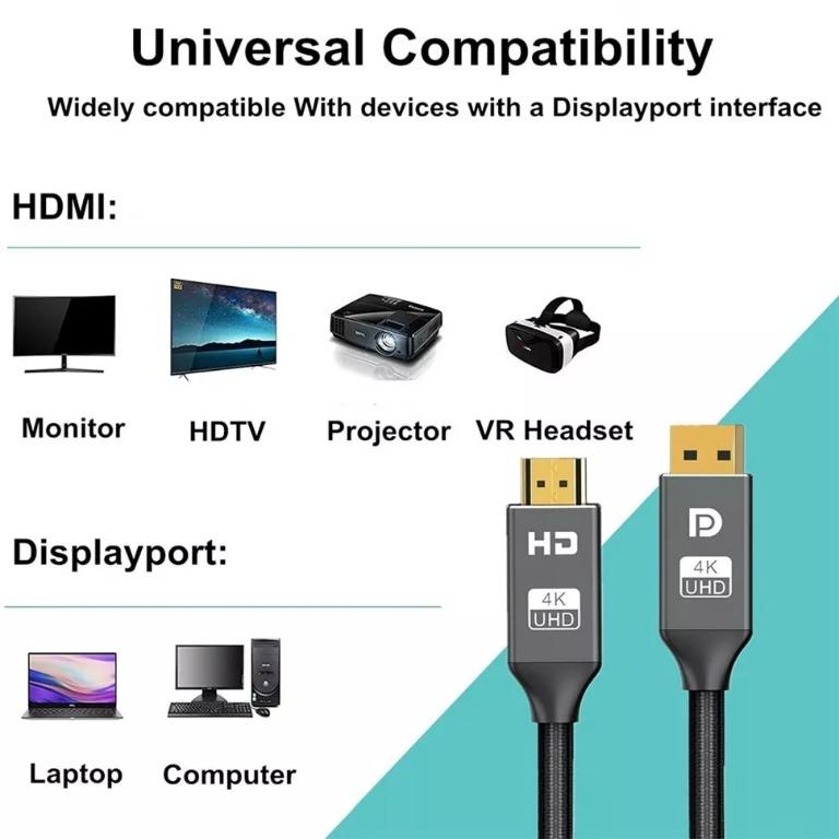 2021 DisplayPort to Cable 4K60Hz DP1.2 to HDTV 2M 3M [Gold-Plated, Aluminium Shell]