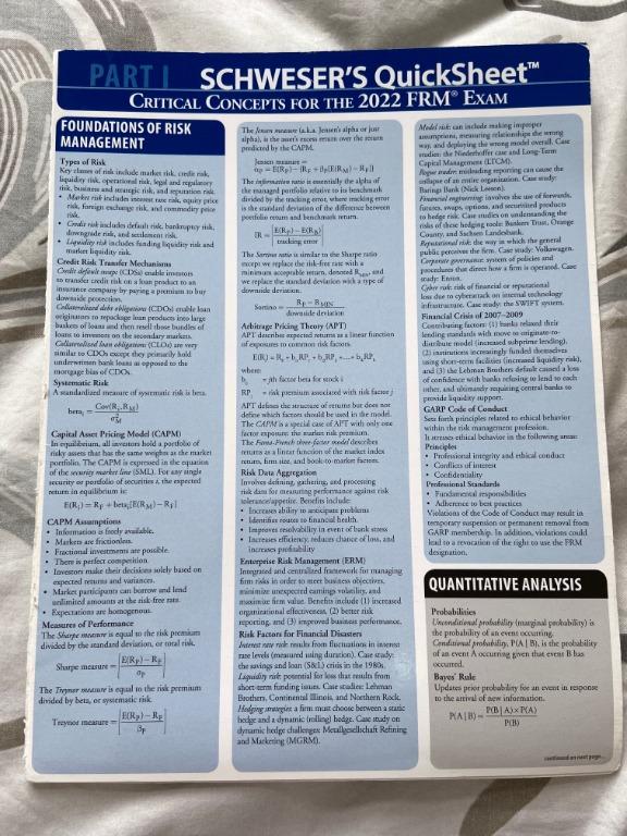 2022 FRM Part 1 Kaplan Exam Prep SchweserNotes 全套 (Free QuickSheet), 興趣