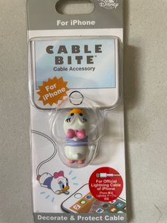 （分類：）位於 。 由 mandiiii068 提交（商品編號 1173058616，圖片 1）。簡介： 。