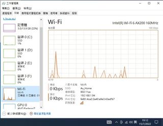 （分類：）位於 。 由 peerj 提交（商品編號 1173057252，圖片 1）。簡介： 。