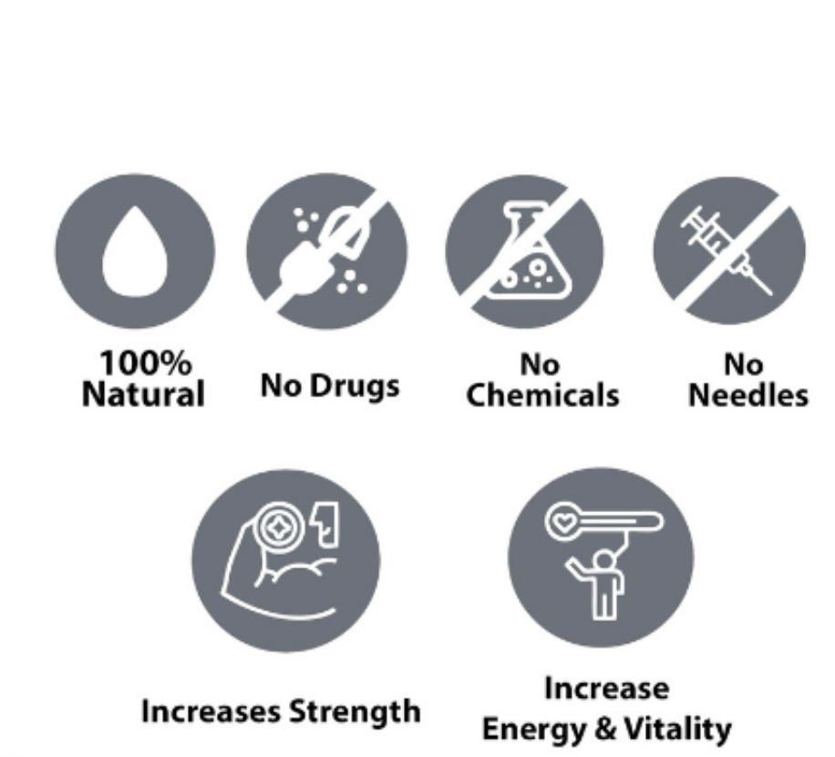 Energy wave vital wristband