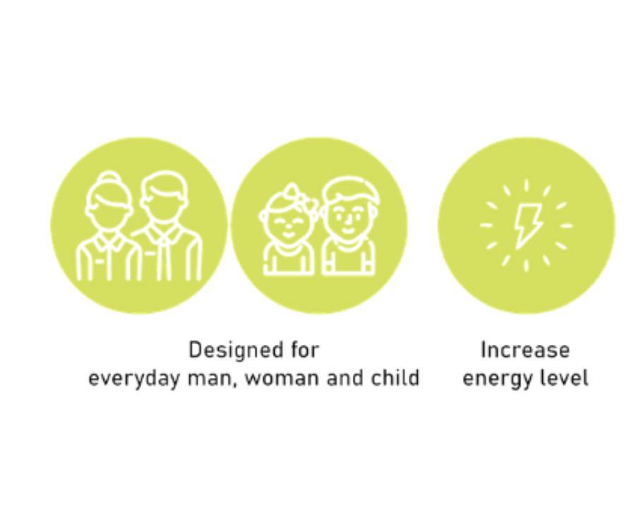 Energy wave vital wristband Health Nutrition Braces Support
