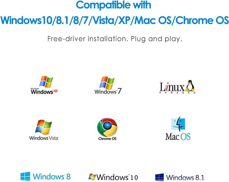 Rankie USB Network Adapter, USB 3.0 to RJ45 Gigabit