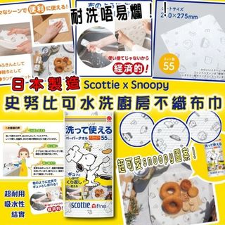 （分類：）位於 。 由 Jungle_Life_Mart 提交（商品編號 1173003130，圖片 1）。簡介： 。