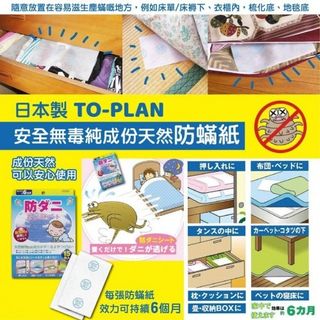 （分類：）位於 。 由 Jungle_Life_Mart 提交（商品編號 1173004234，圖片 1）。簡介： 。