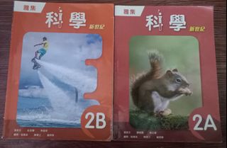 （分類：）位於 。 由 wxiaoxue14 提交（商品編號 1173278785，圖片 1）。簡介： 。