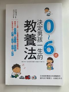 （分類：）位於 。 由 brilliant.buddy 提交（商品編號 1173228441，圖片 1）。簡介： 。