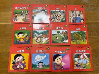 （分類：）位於 。 由 chejoe 提交（商品編號 1173252556，圖片 1）。簡介： 。