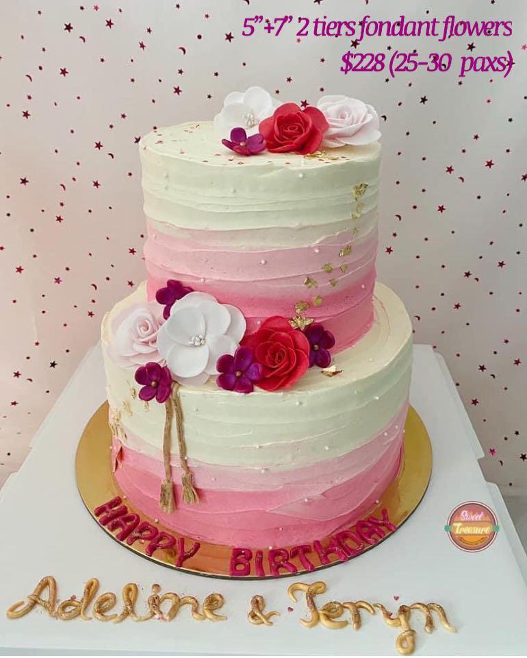 Happy Birthday flowers Cake with name editor