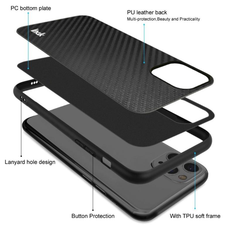 IMAK For XiaoMi POCO F5 Pro 5G, Business Carbon Fiber Pattern Hard Case  Cover