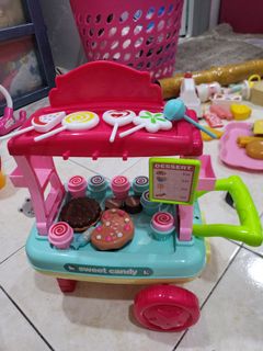 (Category: ) located in . Submitted by yenmee_23 (Listing ID 1173308087, Image 1). Description: .