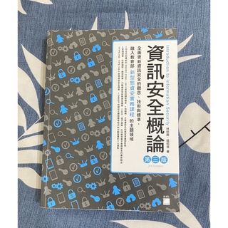 由 comeback (刊登 ID 1173546085，圖片 1) 提交，位於 的 (類別：)，說明：。