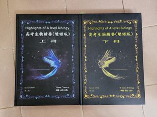 （分類：）位於 。 由 Damon15 提交（商品編號 1173491354，圖片 1）。簡介： 。