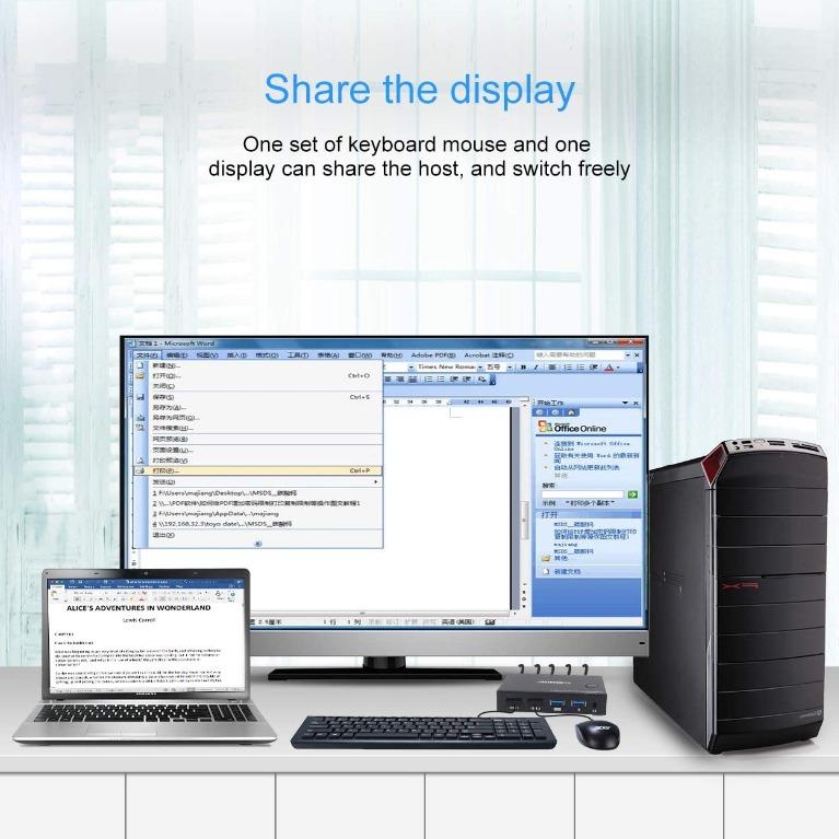 AIMOS KVM Switch, USB Switch 4K HDMI Switcher Box 2 In 1 Out For 2