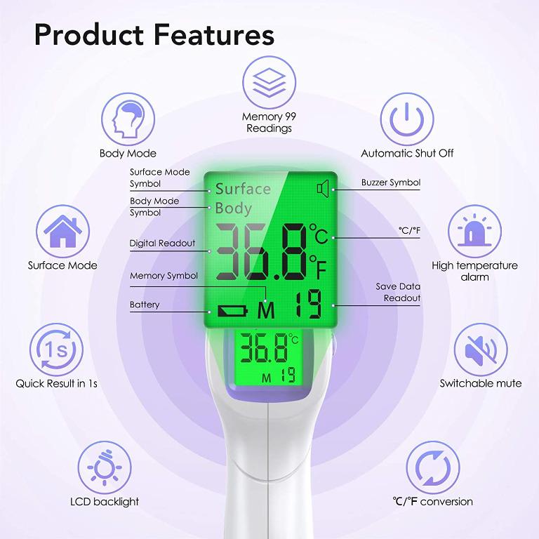 No Contact Forehead Thermometer with LCD Display and Memory Function Infrared Thermometer Wawech Thermometer for Adults and Children 