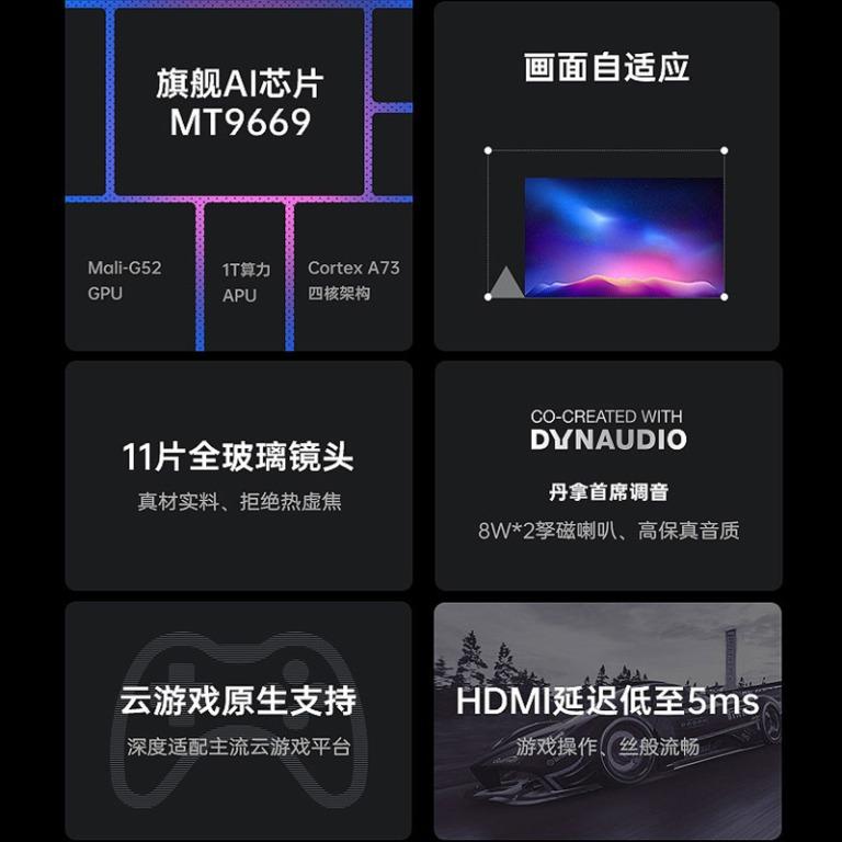 JmGO J10 Android Smart Home TV Projector DLP 3D Native 1080p HD 1850