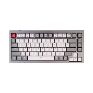 （分類：）位於 。 由 changboi_ 提交（商品編號 1173476850，圖片 1）。簡介： 。