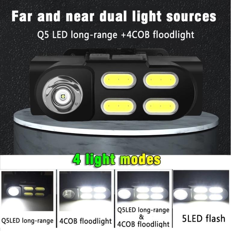 Rechargeable Double Light Source LED Headlight Adjustable Lights