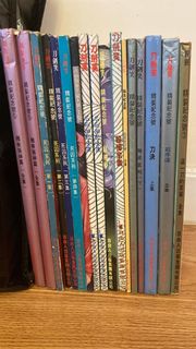 （分類：）位於 。 由 terryzenki 提交（商品編號 1170156569，圖片 1）。簡介： 。