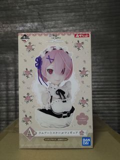（分類：）位於 。 由 fusrooda86 提交（商品編號 1170159233，圖片 1）。簡介： 。