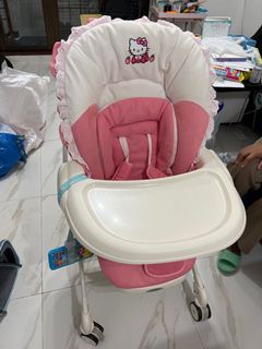 （分類：）位於 。 由 wl033 提交（商品編號 1170180763，圖片 1）。簡介： 。