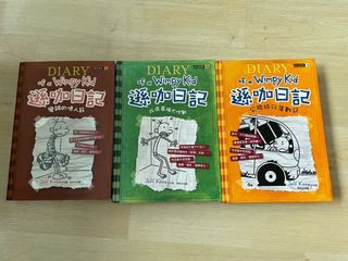 （分類：）位於 。 由 patrickpangko 提交（商品編號 1169917934，圖片 1）。簡介： 。