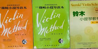（分類：）位於 。 由 ttttttroies___ 提交（商品編號 1170077023，圖片 1）。簡介： 。