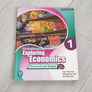 （分類：）位於 。 由 yebi_ 提交（商品編號 1173647327，圖片 1）。簡介： 。