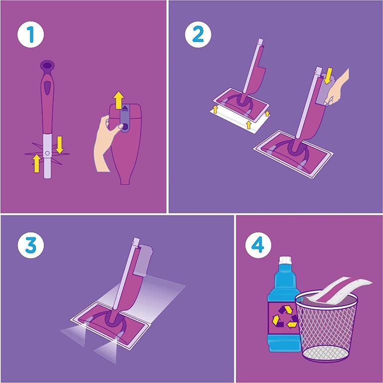 Flash Powermop Floor Cleaner Starter Kit, AllInOne Mopping System