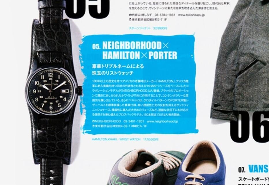 Hamilton x Neighborhood x Porter Khaki Field 軍錶(絕版10年, Model