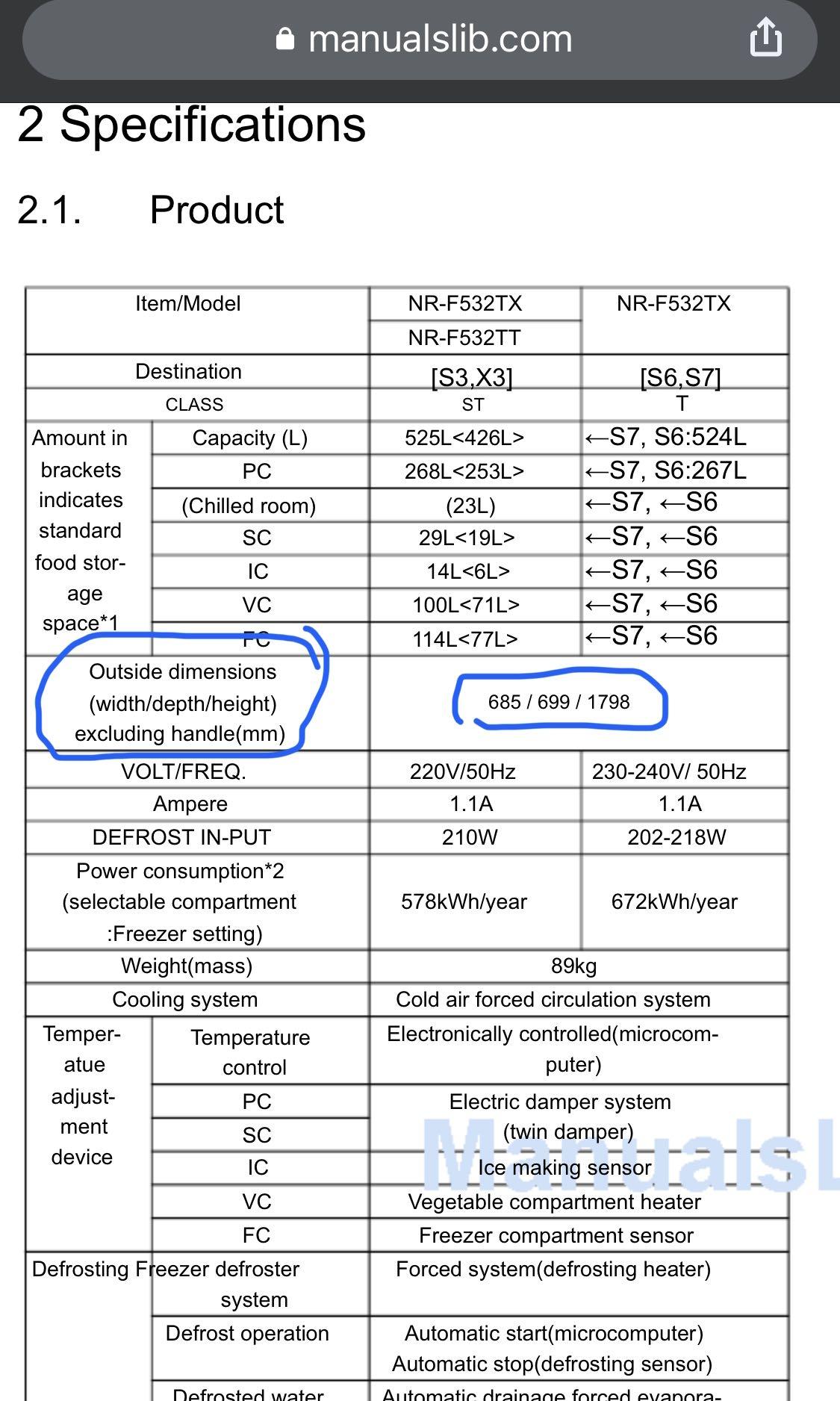 Panasonic 6 door Refrigerator. Made in Japan. ModelNRF532TX.Capacity