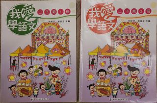 （分類：）位於 。 由 samww1 提交（商品編號 1173934385，圖片 1）。簡介： 。