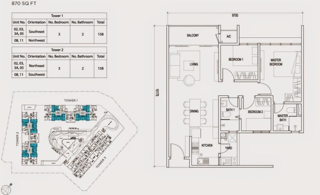 knox wawasan development sdn bhd