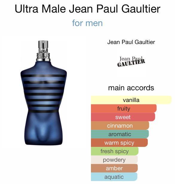 Jean Paul Gaultier JPG Ultra Male EDT Intense Perfume for Men - 125ml,  Beauty & Personal Care, Men's Grooming on Carousell