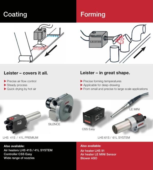 Leister Process Heat Heater Blower Packaging Drying Shrinking Forming ...