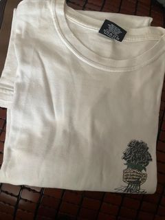 （分類：）位於 。 由 ching309 提交（商品編號 1173793466，圖片 1）。簡介： 。